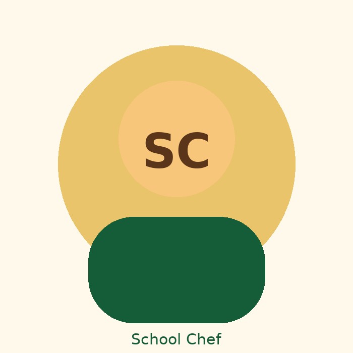 School chef profile placeholder